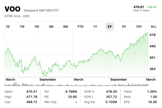 Give, Invest, and Spend